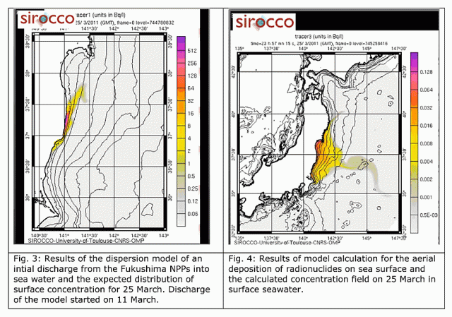 dispersion-radiation Fukushima