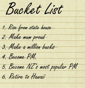 Key Bucket List